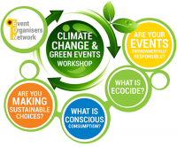 Climate Change & Event Greening Workshop